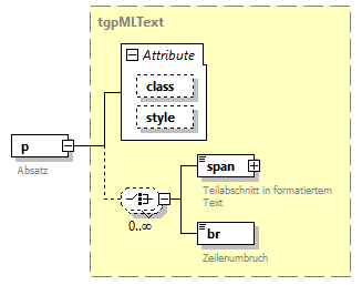 index_p652.png