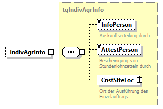 index_p183.png