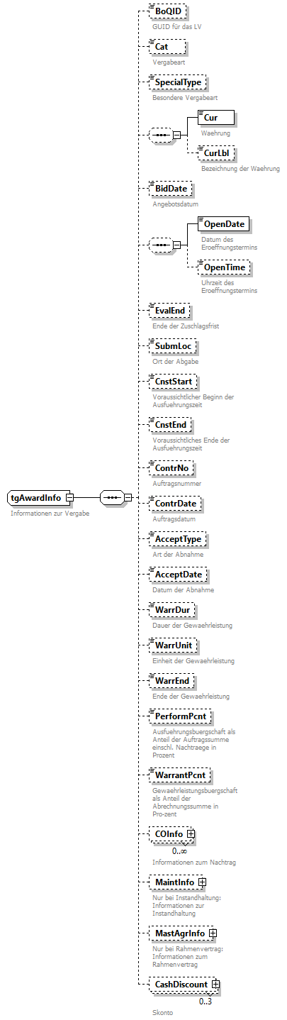 index_p192.png
