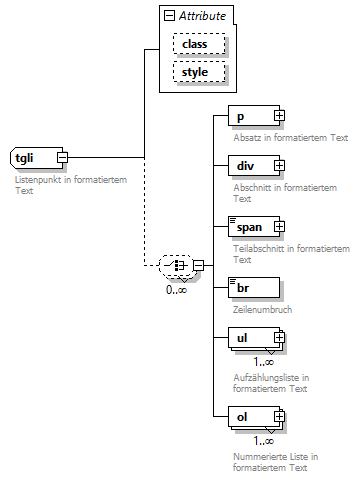 index_p550.png