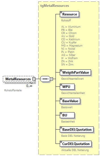index_p747.png