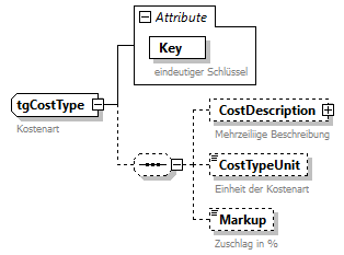 index_p321.png