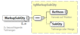 index_p594.png