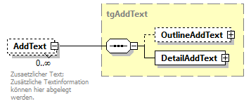 index_p182.png