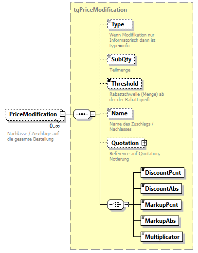 index_p695.png