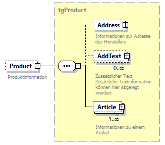 index_p93.png