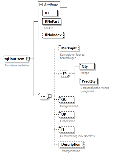 index_p406.png