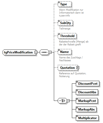 index_p792.png