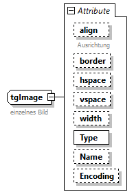 index_p349.png