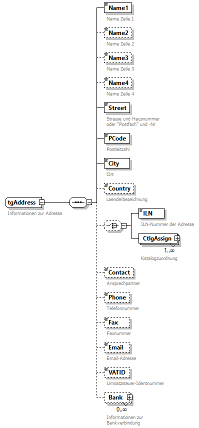 index_p88.png
