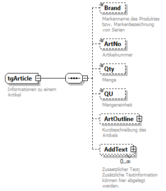 index_p152.png