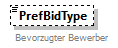 index_p397.png