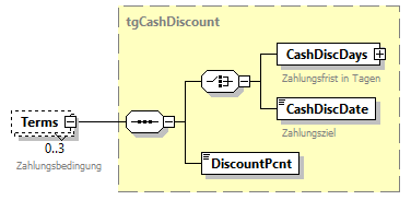 index_p496.png