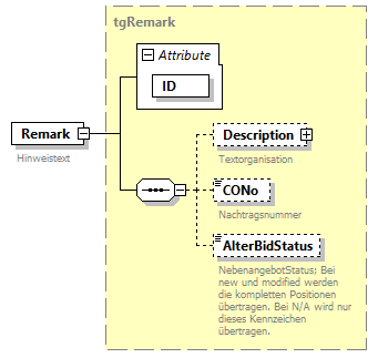 index_p398.png