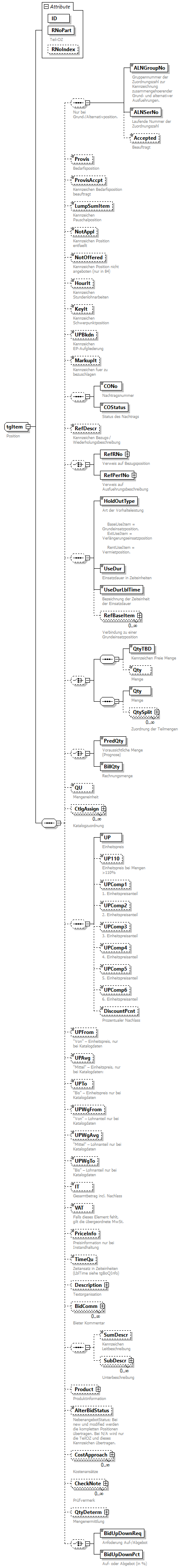 index_p337.png
