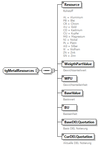 index_p493.png