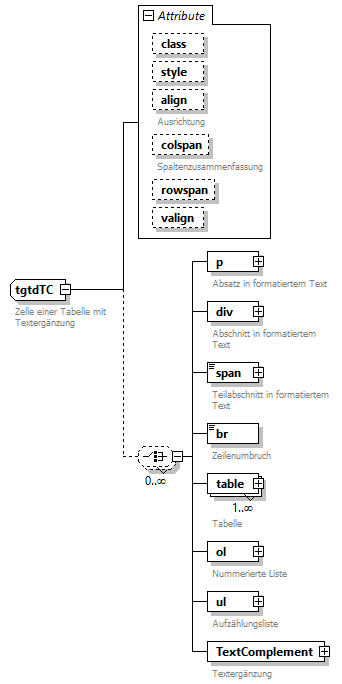 index_p772.png