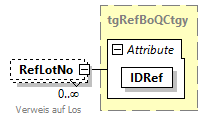index_p571.png