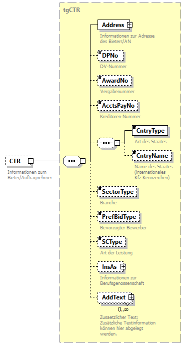 index_p141.png