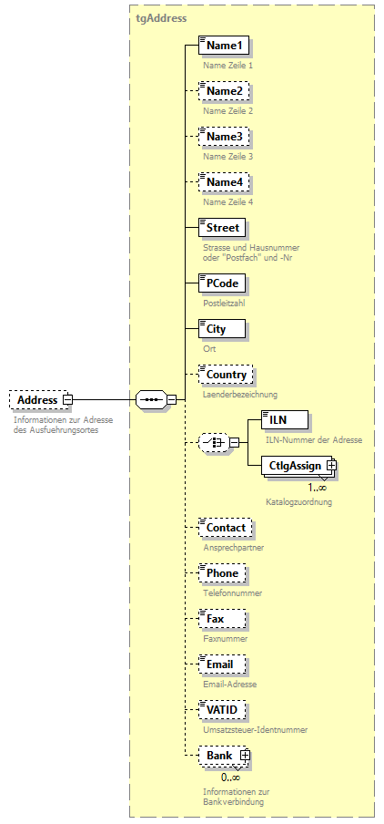 index_p284.png