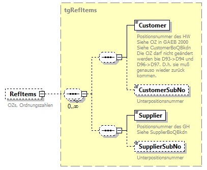 index_p702.png