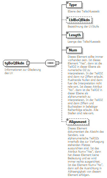 index_p284.png
