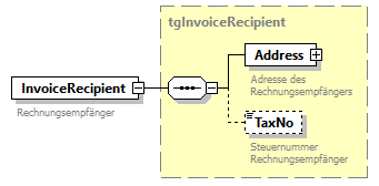 index_p490.png