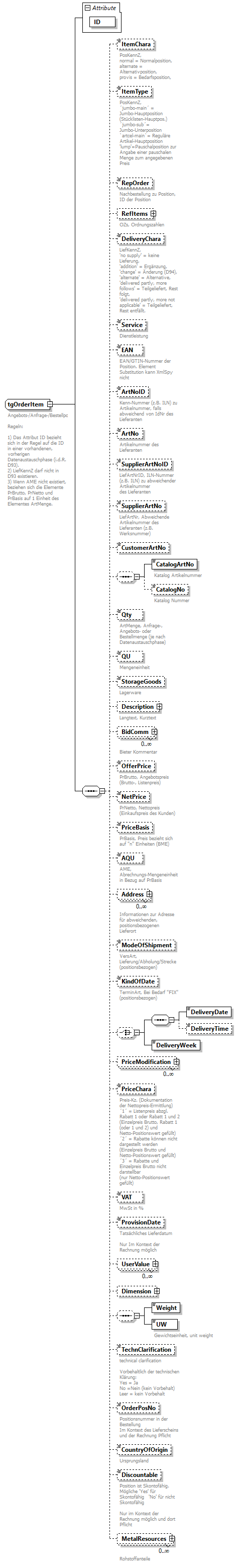 index_p761.png