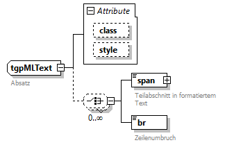 index_p845.png