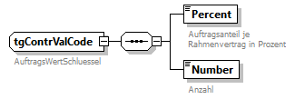 index_p164.png