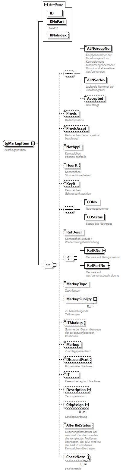 index_p430.png