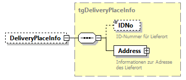index_p520.png