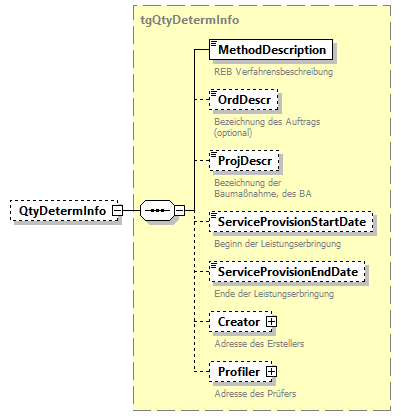 index_p192.png