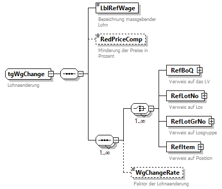 index_p898.png