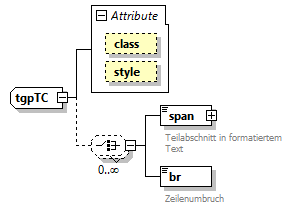 index_p120.png