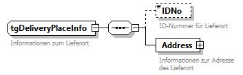 index_p327.png