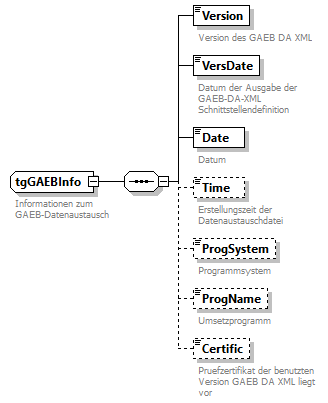 index_p377.png