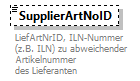index_p694.png