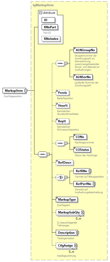 index_p125.png