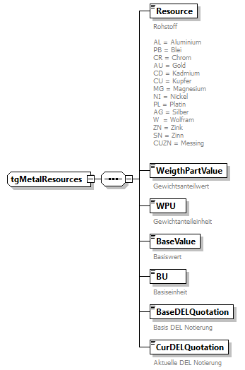 index_p2522.png
