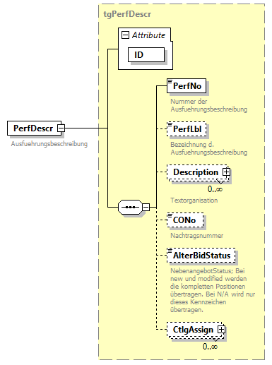 index_p398.png