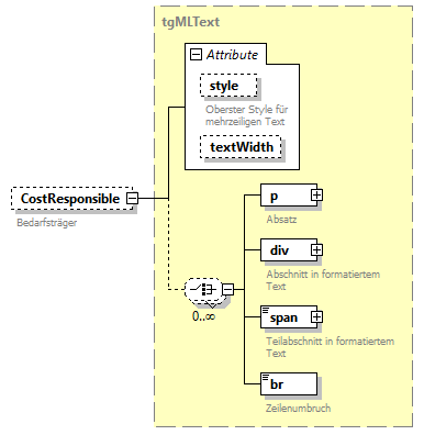 index_p490.png