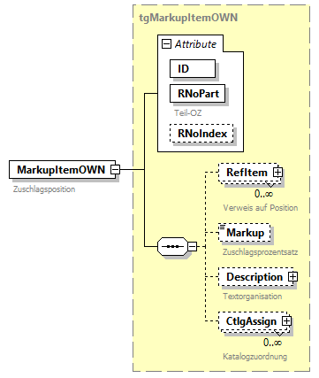 index_p494.png