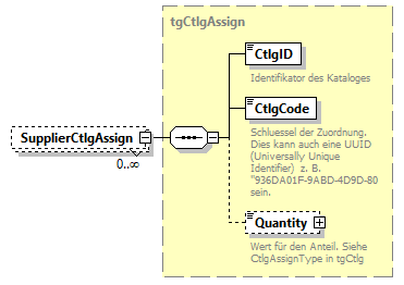 index_p729.png