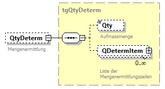 index_p704.png