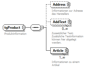 index_p986.png