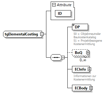 index_p147.png