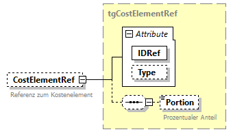 index_p269.png
