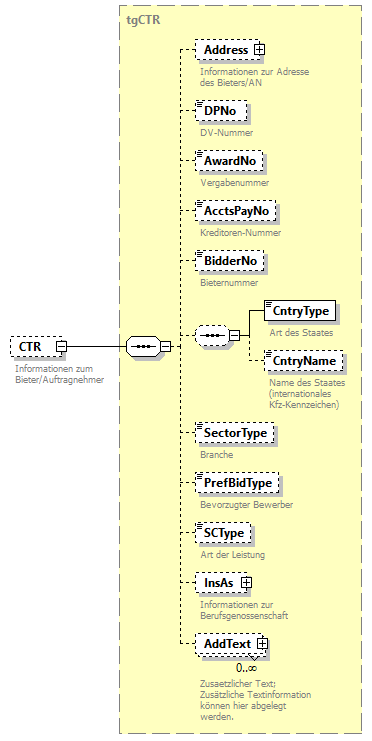 index_p336.png