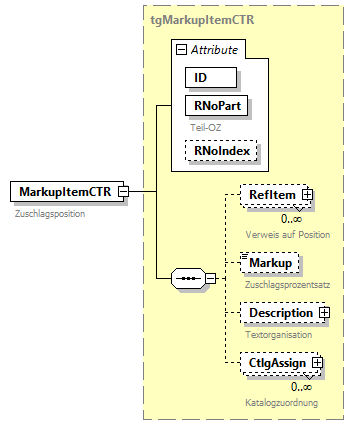 index_p687.png